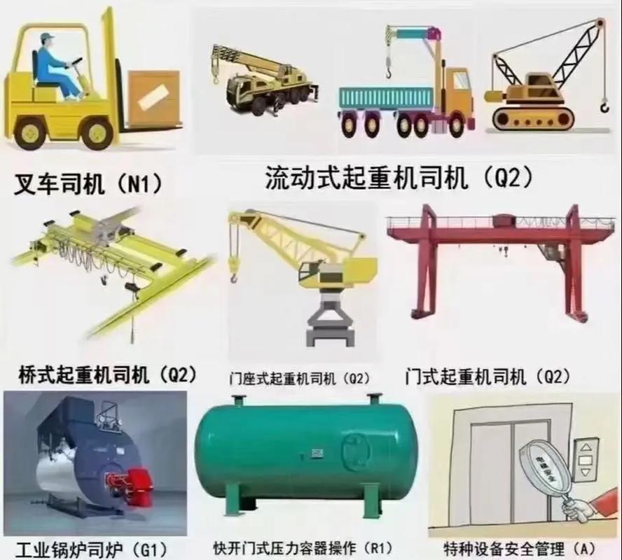 市场监督管理局强化特种设备安全监管 护航高质量发展